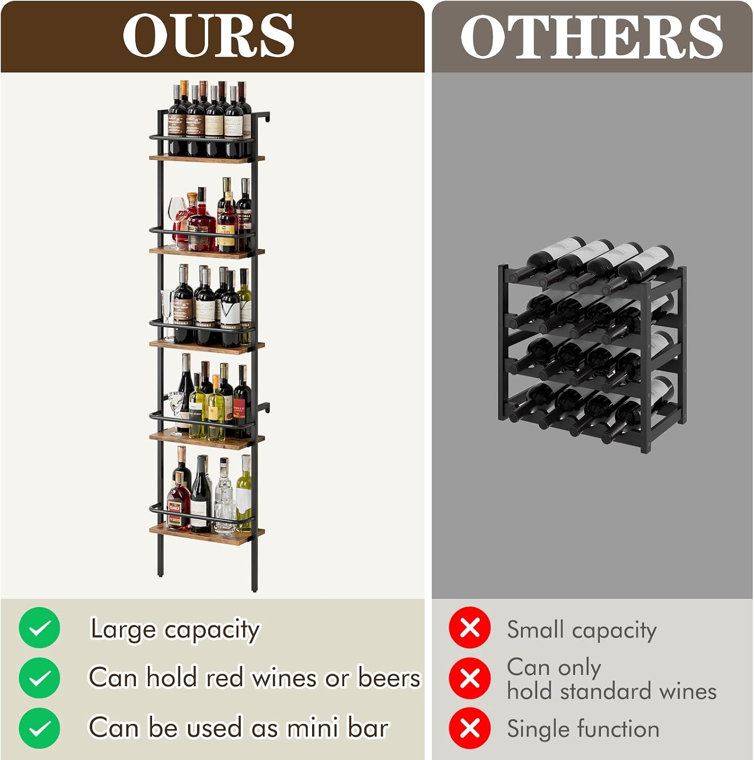 5-Tier Wine Rack Wall Mounted, Wine Racks Freestanding Floor with Fences, 50 Bottles Wine Bottle Holder Liquor Cabinet Bar Shelves for Home, Kitchen, Dining Room (Brown)