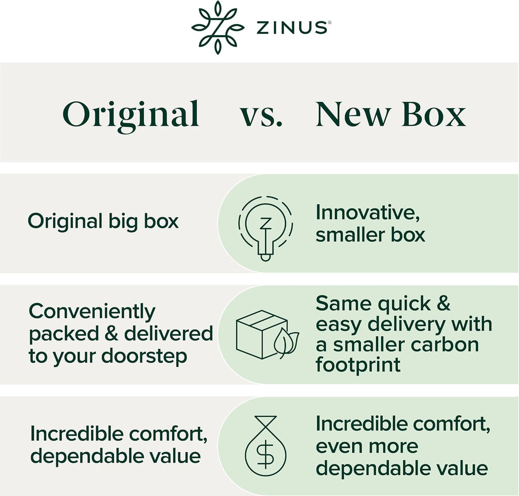 Zinus 10 Inch Green Tea Cooling Memory Foam Mattress [New Version], Queen, Fiberglass Free, Medium Firmness, Cooling Gel Foam, Certified Safe Foams & Fabric, Mattress in A Box