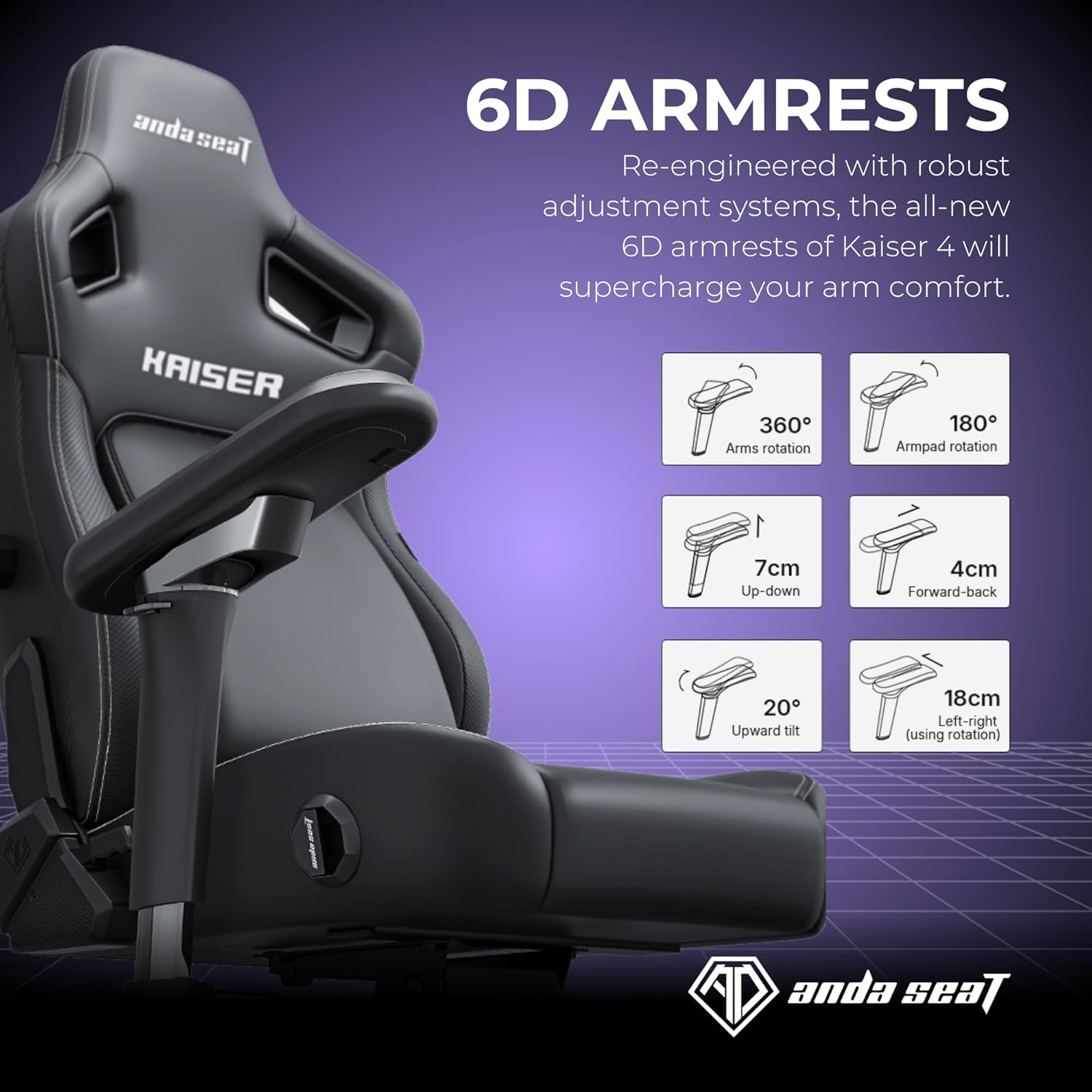 Anda Seat Kaiser 4 Large Gaming Chair for Adults - Ergonomic Gray Fabric Gaming Seat with 6D Armrest, Comfortable Office Chair with Lumbar Support, Heavy Duty Wide Computer Seat