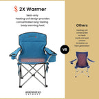 ARROWHEAD OUTDOOR Heated Camping Chair – Heavy-Duty Portable Folding Chair with 3 Heat Modes, 6-Can Cooler, Cup & Wine Glass Holder – Supports 330lbs