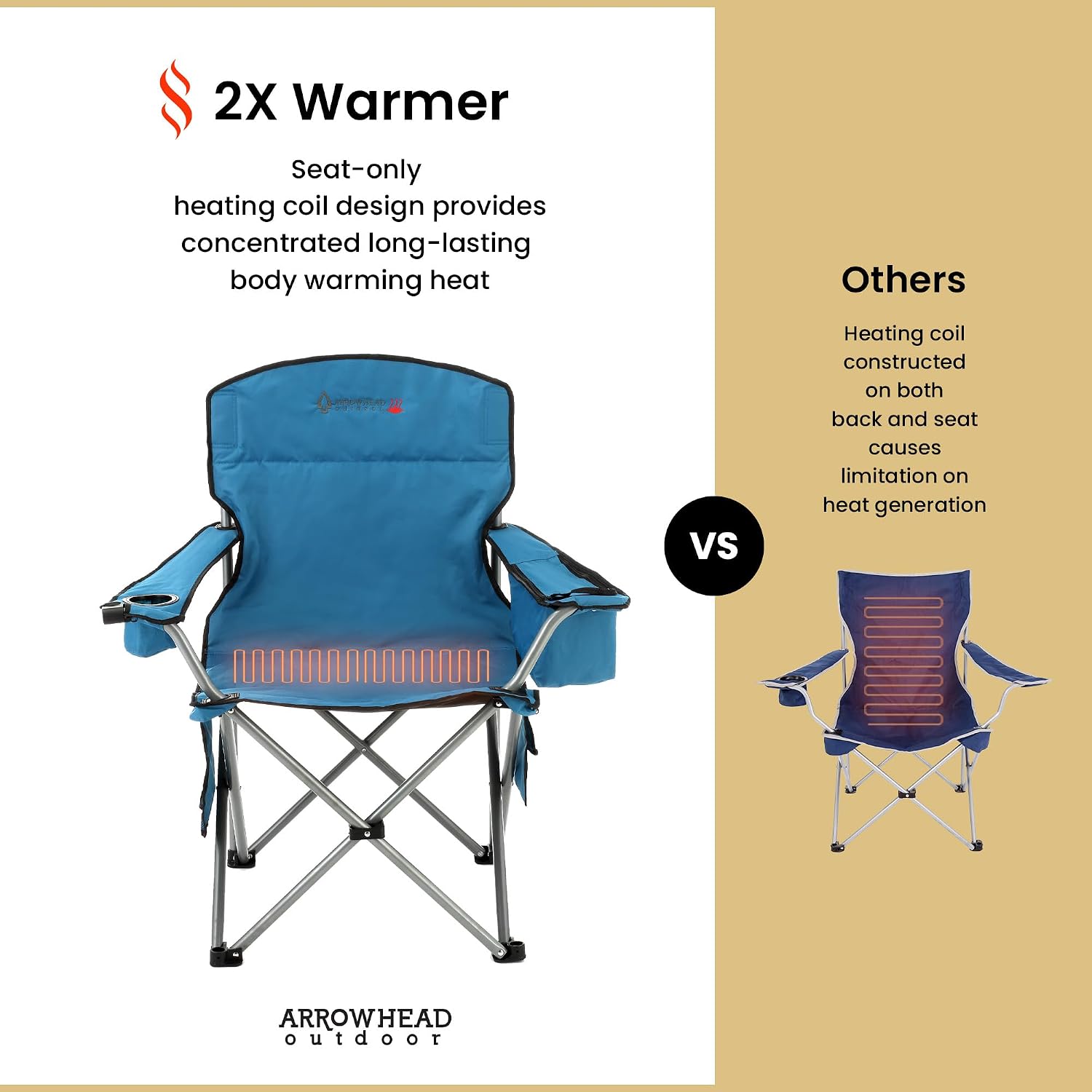 ARROWHEAD OUTDOOR Heated Camping Chair – Heavy-Duty Portable Folding Chair with 3 Heat Modes, 6-Can Cooler, Cup & Wine Glass Holder – Supports 330lbs
