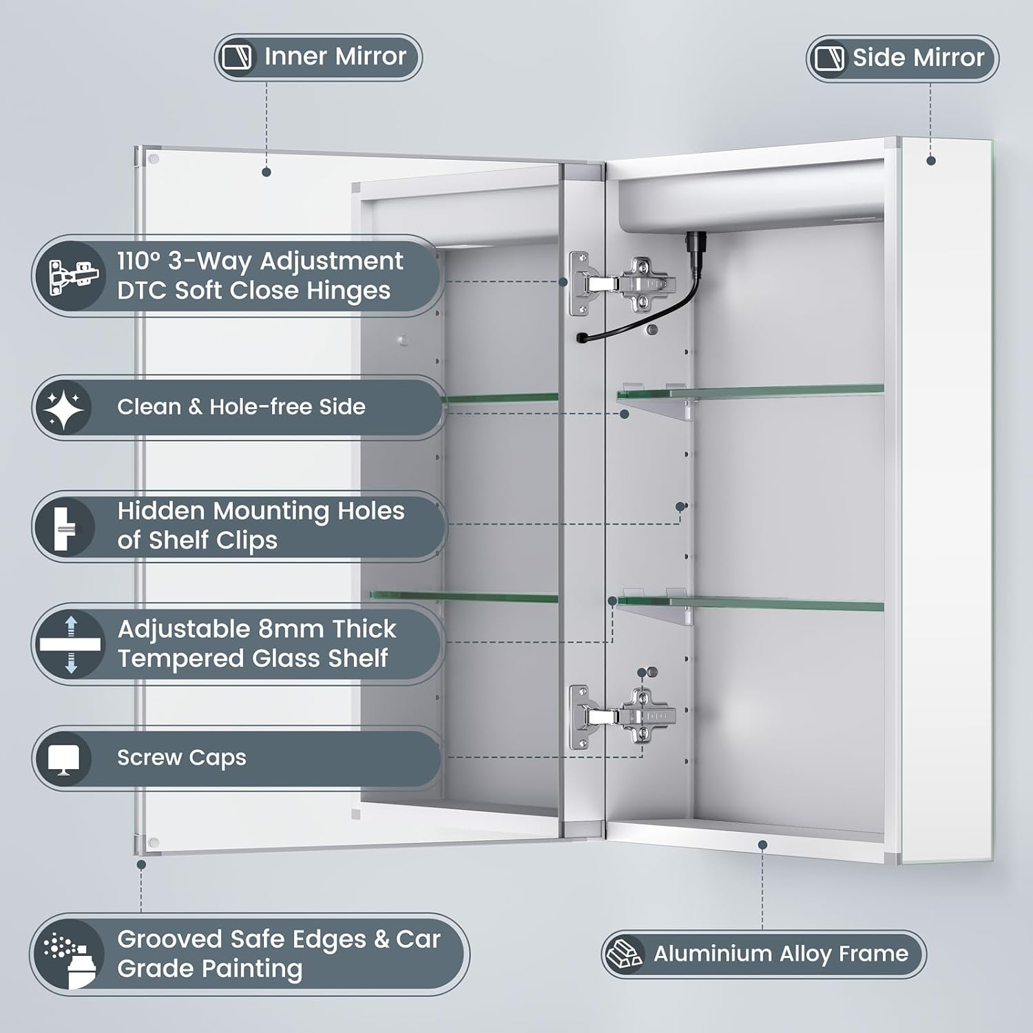 Lighted Medicine Cabinet with Mirror, Plug-in or Hardwired, Anti-Fog/3 Colors/Dimmable, AL Alloy, 2 Outlets & USBs, ETL Listed, Wall Mount or Recessed Bathroom Medicine Cabinet, 20x26 Inch