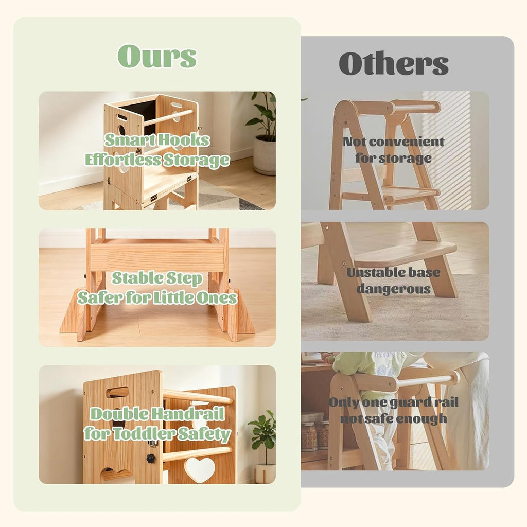 Heifriday Toddler Kitchen Step Stool for Kids 4-in-1 Hardwood Foldable Learning Standing Tower with Blackboard and Anti-tip Pad,Wooden Kitchen Stool Helper for 1-3 Year Old Boy Girl Gifts