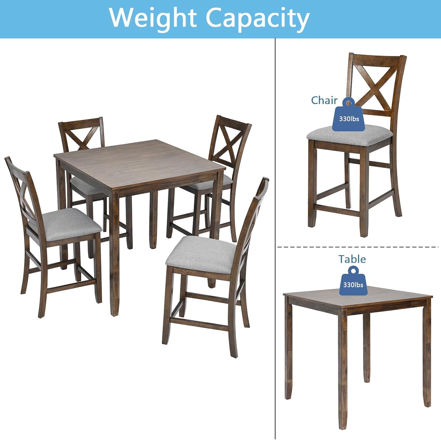 Merax Farmhouse Dining Table Set for 4, Counter Height Kitchen Table Set with Square Table and 4 Upholstered Chairs for Kitchen, Dining Room, Small Space, Walmut