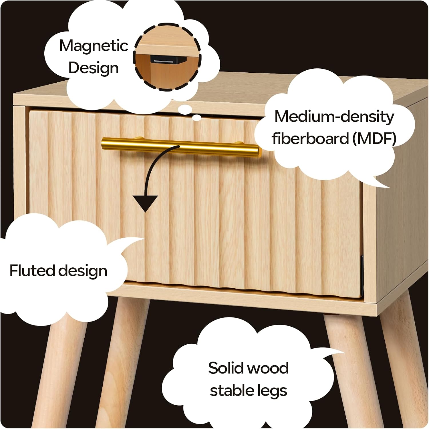 Kerry Small Fluted Nightstand, Bedside Table for Small Space, Modern End Table with Storage Drawer for Living Room, Bedroom, Solid Wood Feet, MDF, Wooden, Two Pack