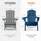 FUNBERRY Folding Adirondack Chair Set of 2, HDPE All Weather Fire Pit Chairs with Cup Holder for Outdoor
