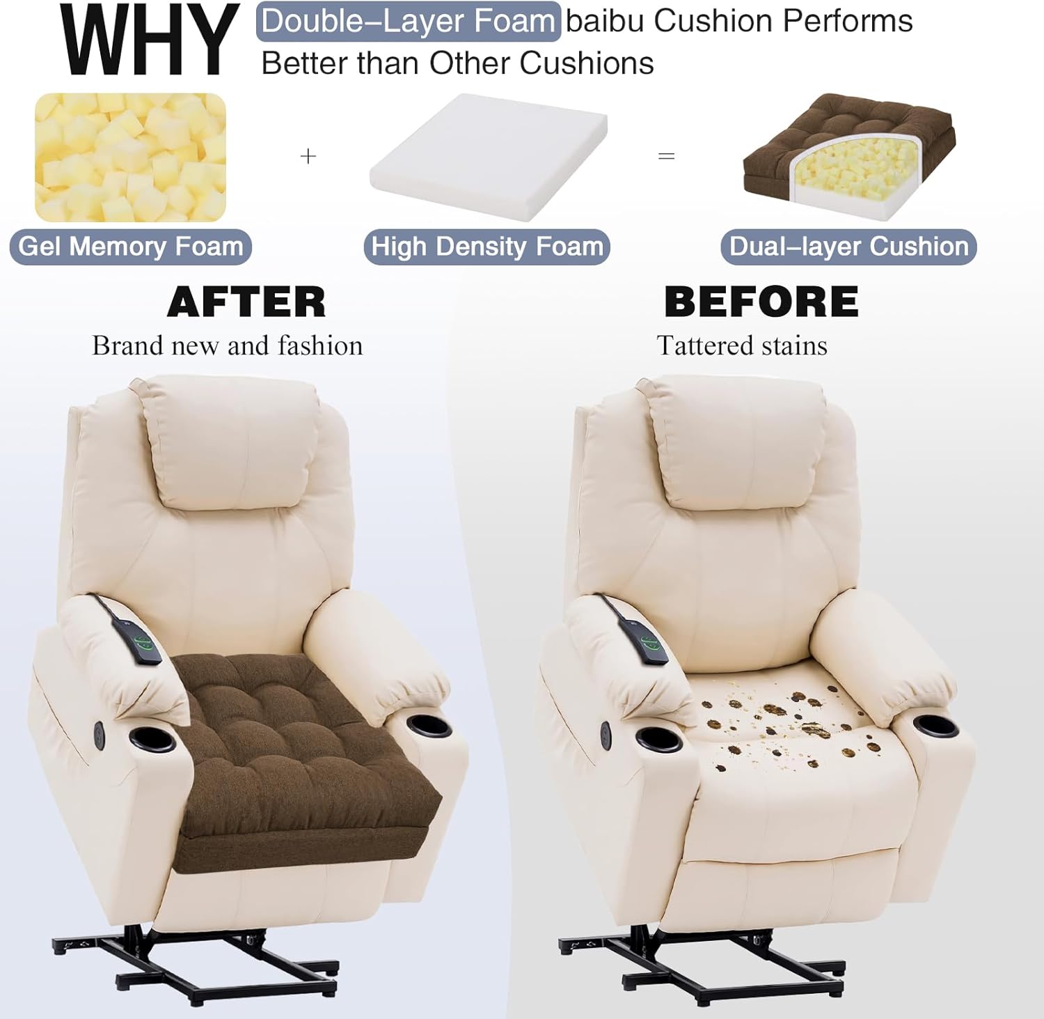 baibu Large Memory Foam Recliner Cushions for Elderly, 20x20x5 Inch Thick Dual-Layer Patent Design Non-Slip Recliner Seat Cushion for Couch for Easy to Stand Up & Reduce Hip & Lumbar Pain, Brown