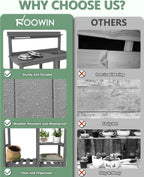 FOOWIN Potting Bench, HDPE Outdoor Potting Table with Sink, All-Weather Potting Benches for Outside, Gardening Table with Storage Shelf, Hook, for Garden, Patio, Lawns, Grey