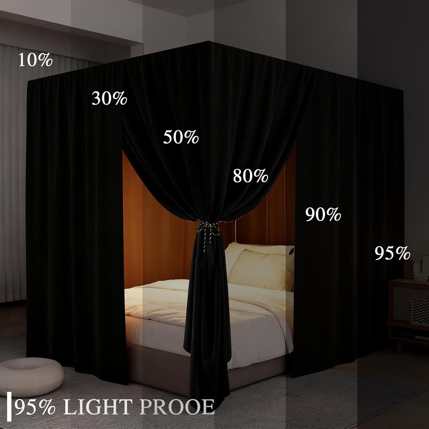 Black Canopy Bed Curtains - 4 Corner Post Bed Curtains Queen Lightproof Siamesed Drapes Bed Canopy for Adults & Girls Bedroom Decoration(Black,Queen)