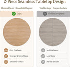 47” Round Dining Table for 4-6, U-Shaped Legs, Wood Modern Kitchen Table for Dining Room, Apartment, Living Room Furniture, Natural