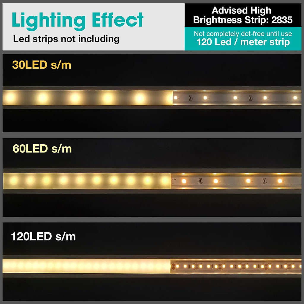 10-Pack 6.6ft/2Meter Silver Recessed LED Aluminum Channel for LED Strip Lights Diffuser Channel with Milky Cover End Caps and Mounting Clips, Flush Mounted LED Track for Ceiling Under Cabinet Closet.