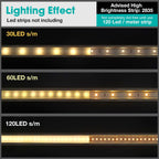 10-Pack 6.6ft/2Meter Silver Recessed LED Aluminum Channel for LED Strip Lights Diffuser Channel with Milky Cover End Caps and Mounting Clips, Flush Mounted LED Track for Ceiling Under Cabinet Closet.