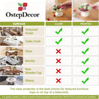 OstepDecor Clear Table Cover Protector 36 x 60 Inch, 1.5mm Thick Plastic Table Cover, Dining Table Protector Pad, Waterproof & Easy Cleaning PVC Desk Mat for Dresser, Coffee & Kitchen Wooden Tabletop