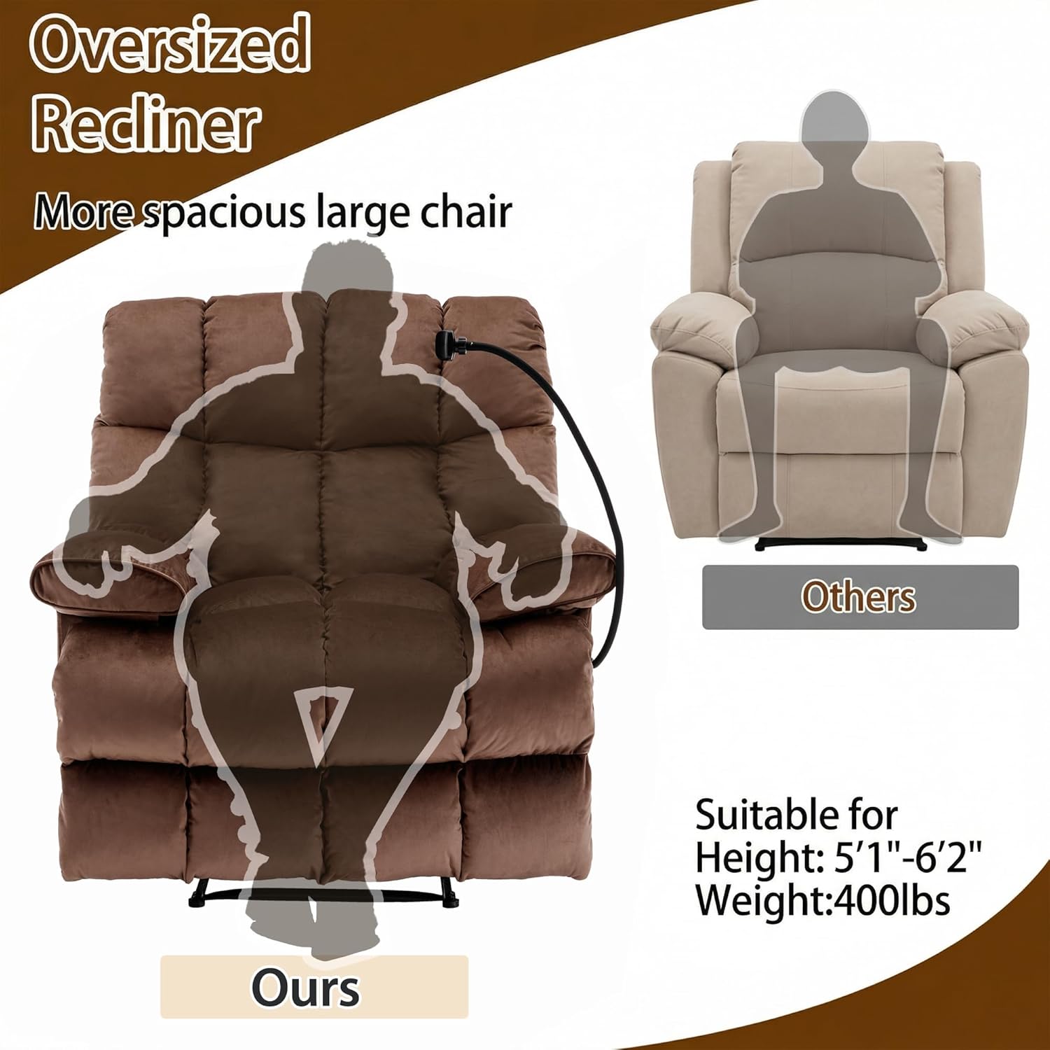 Manual Adjustable Oversized Recliner Chair with Phone Holder, Extra Large Recliner for Heavy Duty Adults 400lbs, Big Man Recliners for Living Room, Nursery, RV