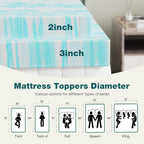 Sweetcrispy Memory Foam Mattress Topper Full, 3 Inch Thick Gel Infused Cooling Toppers Pad for Full Size Bed, Sleeper Sofa, RV, Camper, CertiPUR US Certified, Ventilated and Breathable, Blue
