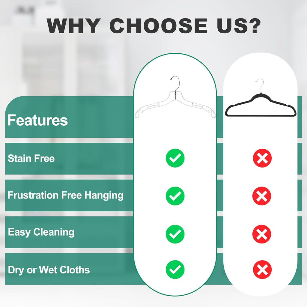 Quality Clear Hangers 12 Pack - Crystal Hangers for Clothes - Durable Plastic Hanger Set - Invisible Dress for Suits - Heavy Duty - Nonslip Coat and Shirt (Clear, 96 Pack)
