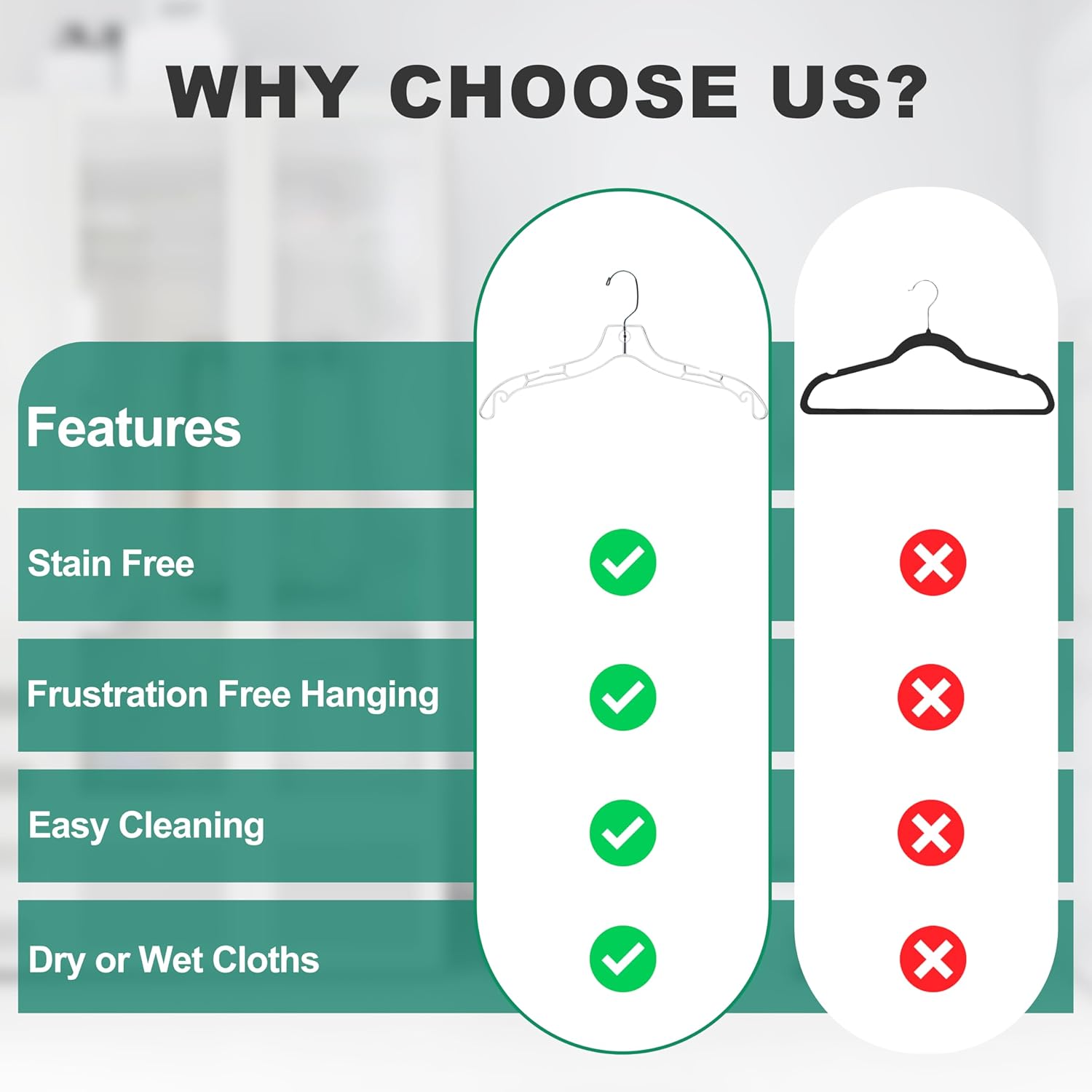 Quality Clear Hangers 12 Pack - Crystal Hangers for Clothes - Durable Plastic Hanger Set - Invisible Dress for Suits - Heavy Duty - Nonslip Coat and Shirt (Clear, 96 Pack)