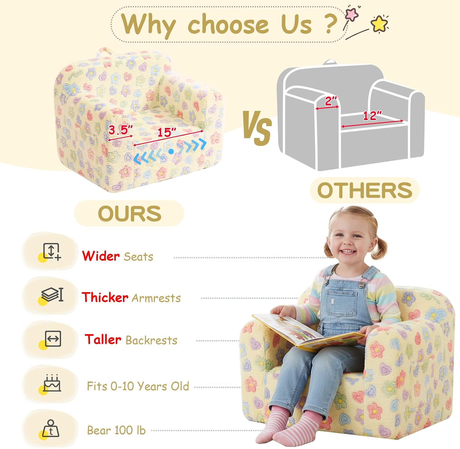 Tiita Kids Sofa, Childrens Couch with Carry Handle, Portable Toddler Foam Sofa Couch, Lightweight Kids Chair for Playroom, Dorm Room, Small Space, Flower