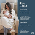 Nurture& The Glider Premium Power Recliner Nursery Glider Chair with Adjustable Head Support | Designed with a Thoughtful Combination of Function and Comfort | Built-in USB Charger (Ivory)