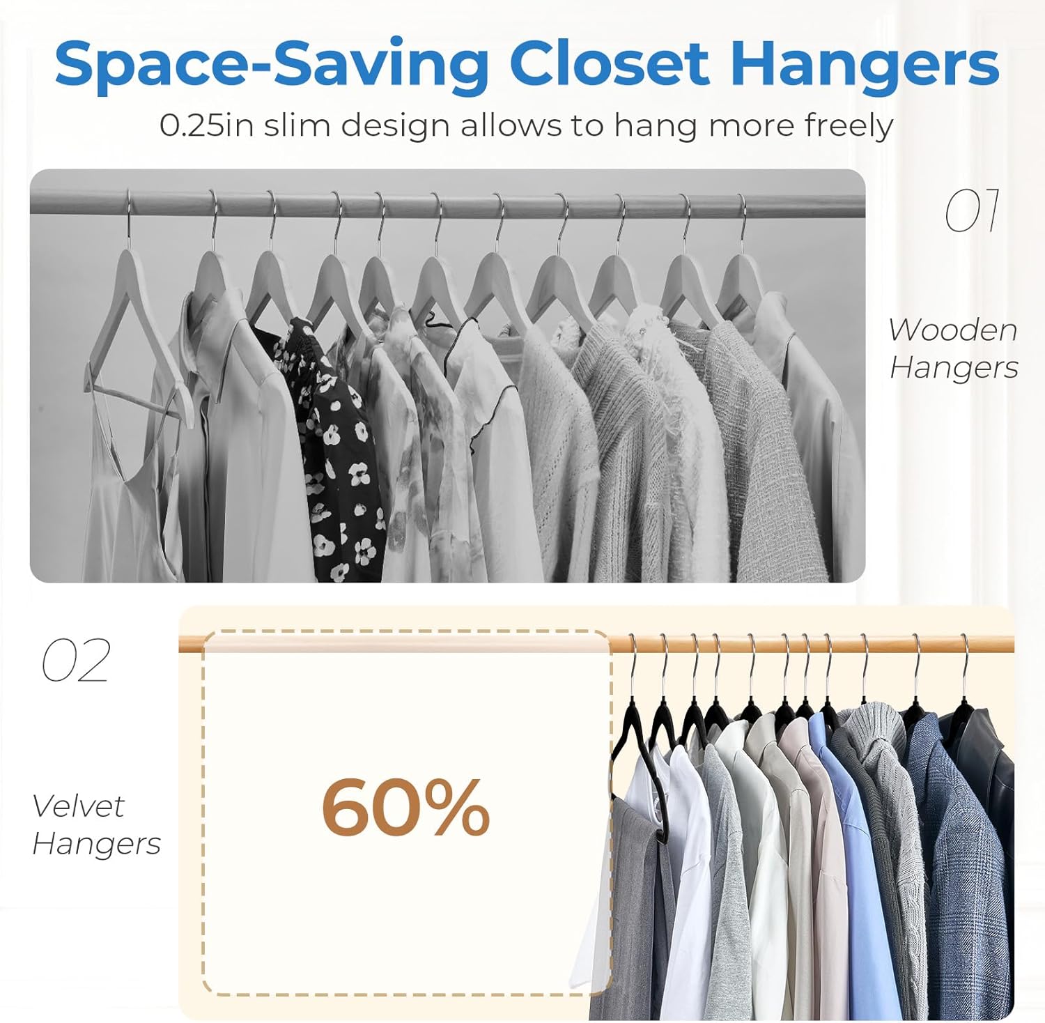 Smartor Black Velvet Hangers 50 Pack, Non Slip Clothes Hangers with Shoulder Notches, Premium Slim Space Saving Felt Hanger for Closet Organizers and Storage, Heavy Duty Hanger for Coat