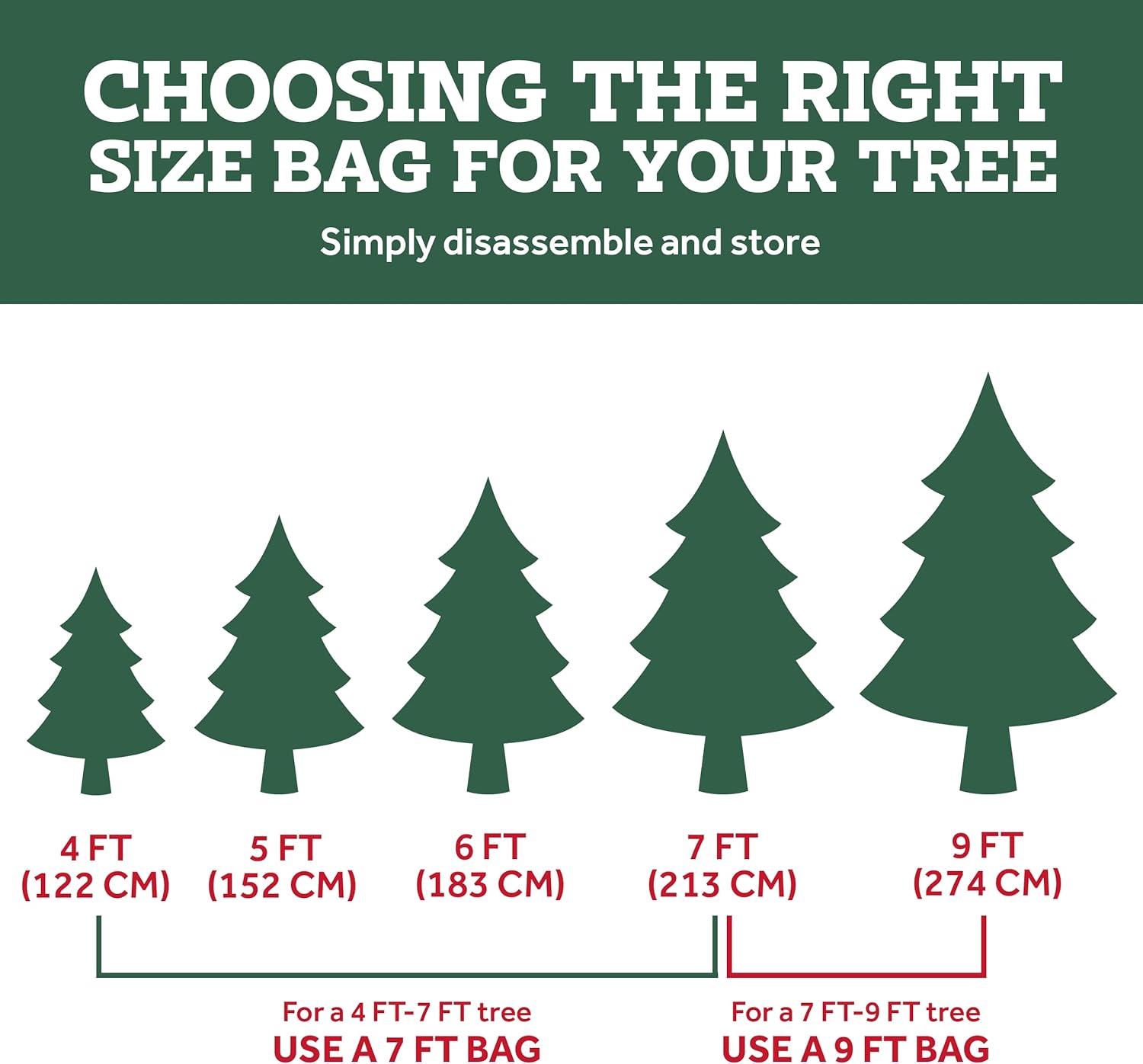 Zober Large Christmas Tree Storage Bag - Fits 9 Ft Artificial Trees - Plastic, Waterproof Christmas Tree Bag For Storage Box For Xmas - Strong, Durable Handles - Label Card Slot - White (Pack of 2)