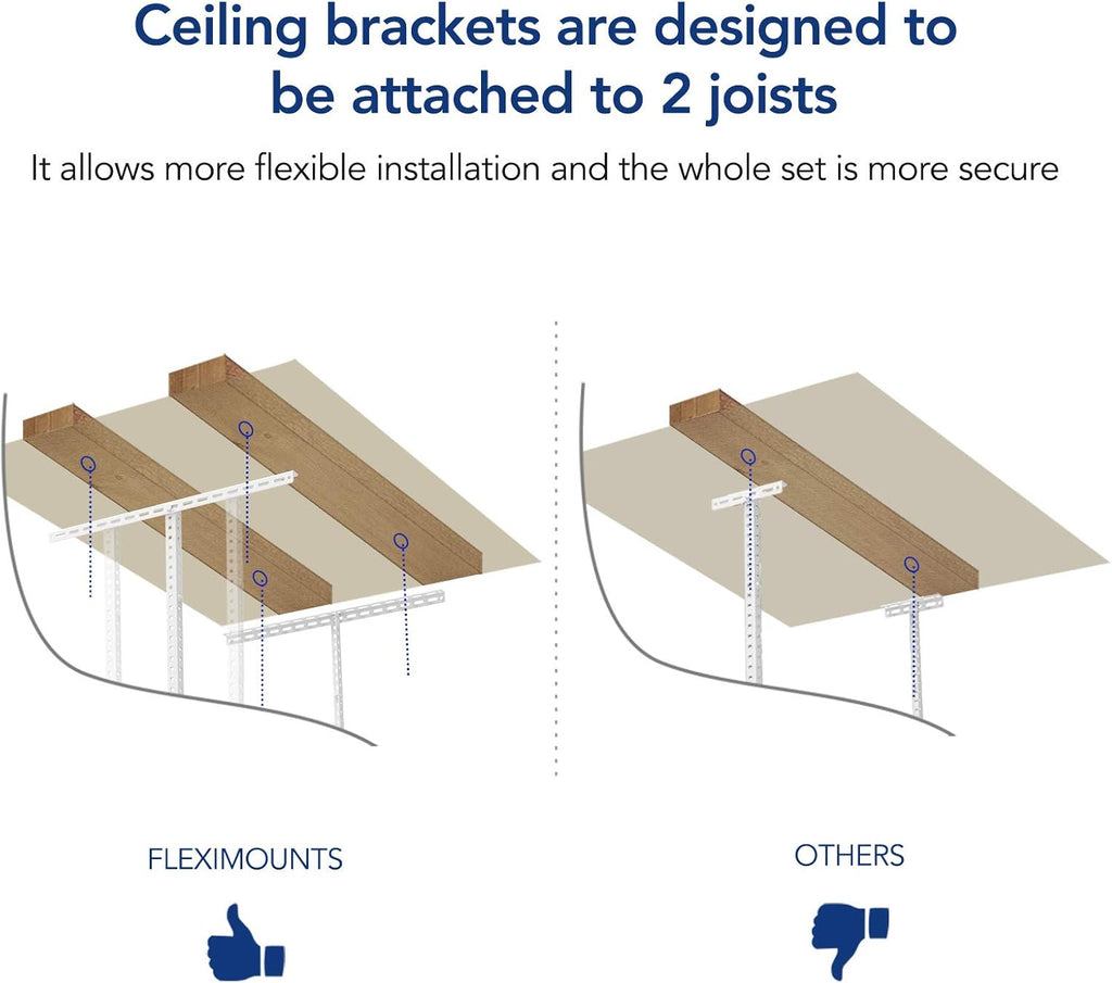 FLEXIMOUNTS 2 Pack 4x6 Overhead Garage Storage Adjustable Ceiling Rack 72" Length x 48" Width x 40" Height, 450lbs Weight Capacity, White, Classic Series