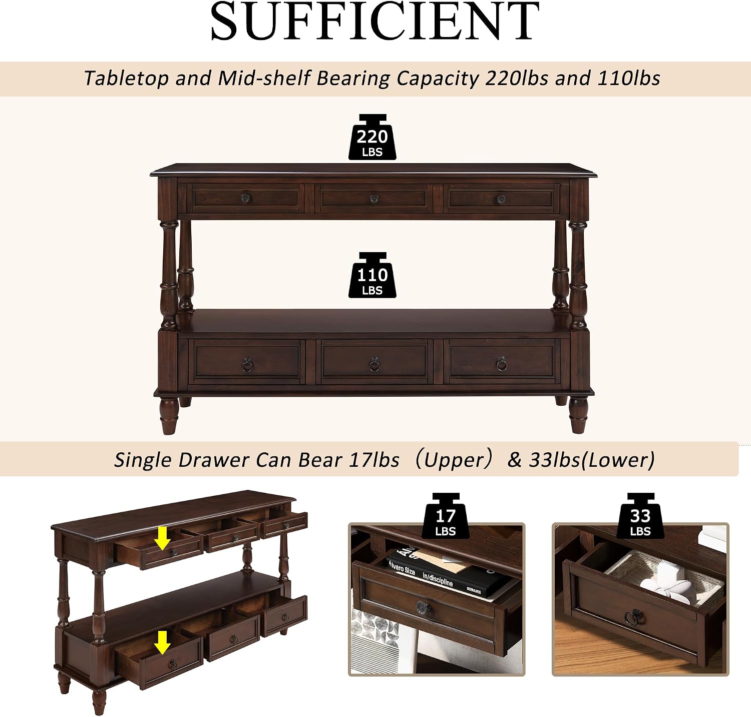 Knocbel Console Table with 6 Storage Drawers and Bottom Shelf, Vintage Sofa Table with Solid Wood Frame and Legs for Entryway Living Room, 54" W x 13.5" D x 32" H, Espresso