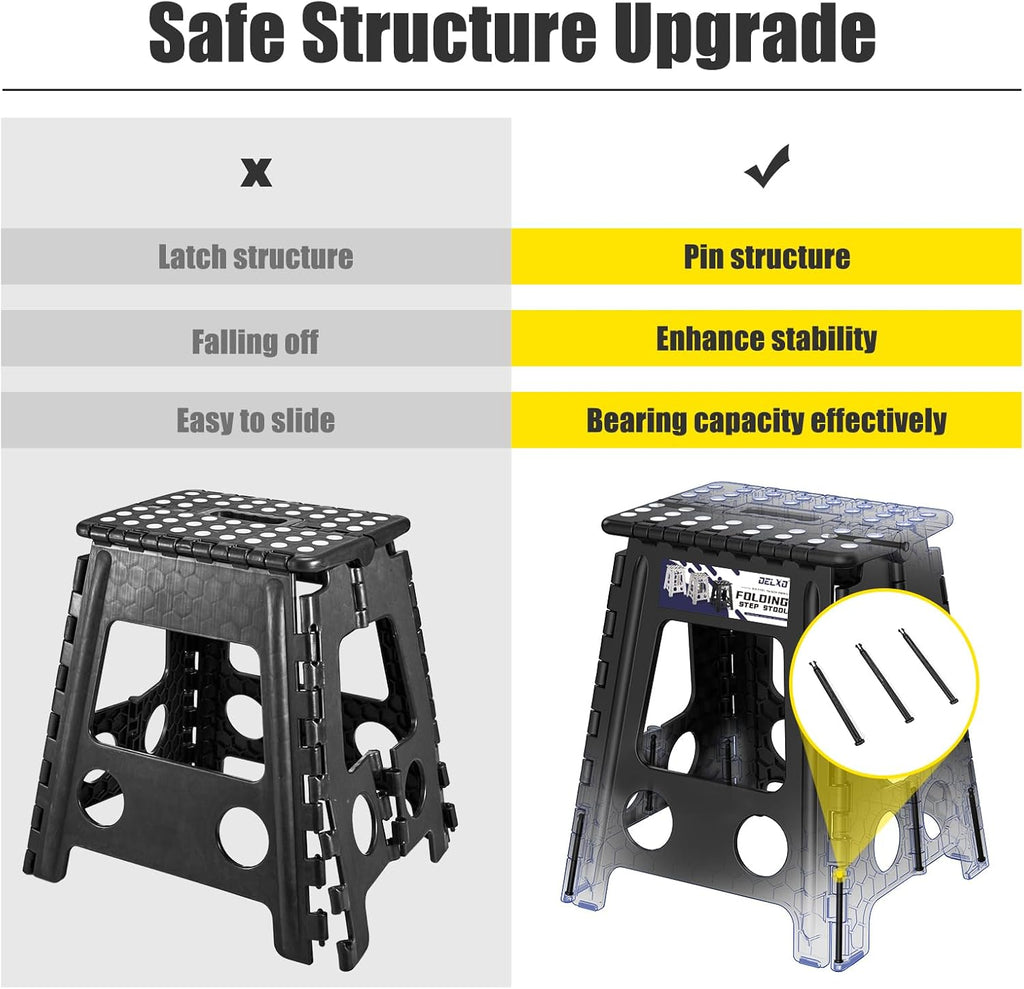 Delxo 17.5 Inch Folding Step Stool, Foldable Stool for Adults,Premium Portable Collapsible Plastic Step Stool,Non Slip Folding Stools for Kitchen Bathroom Bedroom (Black + Grey)