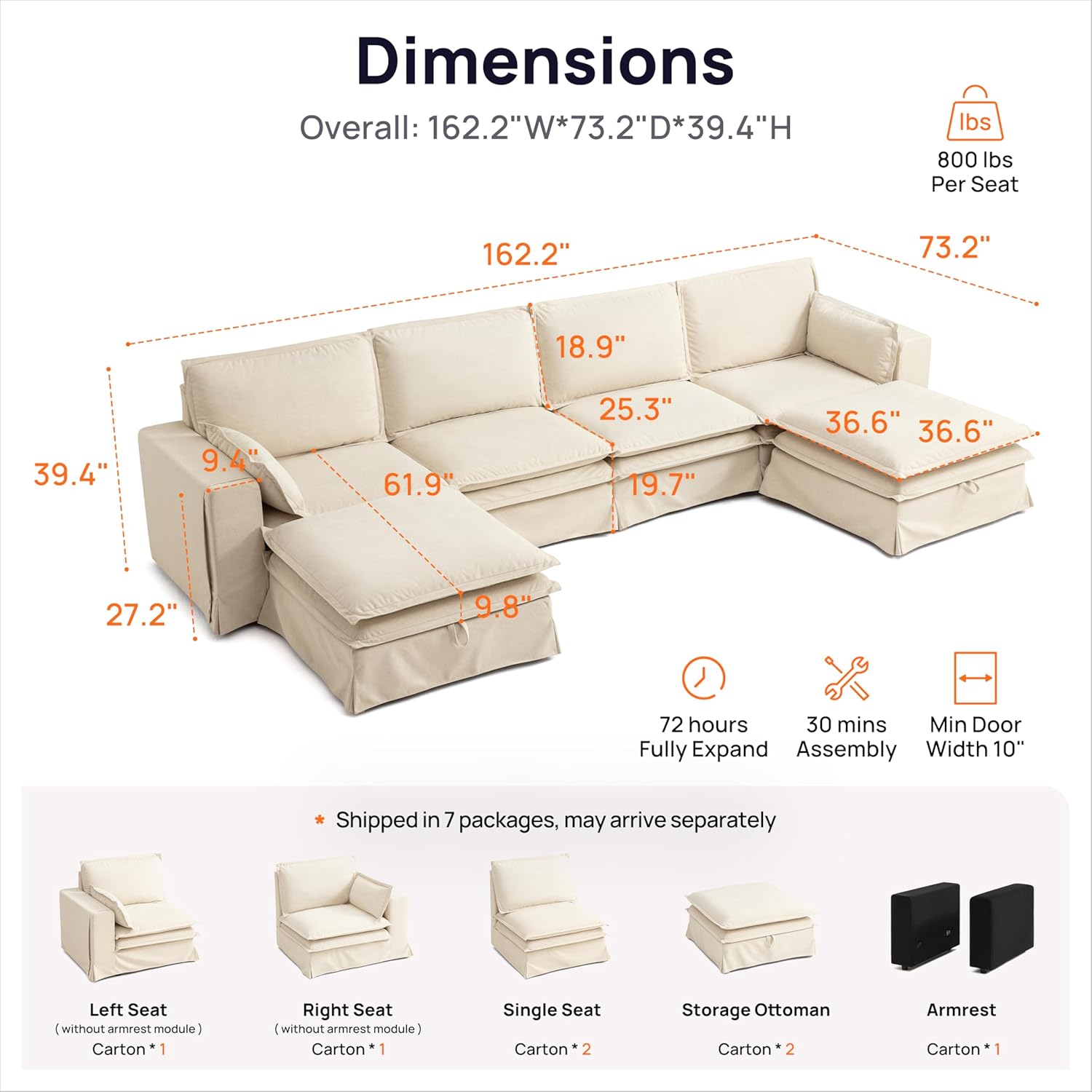 162.2" Washable Oversized Modular Sectional Sofa, Cloud Couch with Fully Removable Cover, Comfy Sectional Couches for Living Room, Performance Fabric, Beige, 4-Seater with 2 Storage Ottoman,U-Shaped
