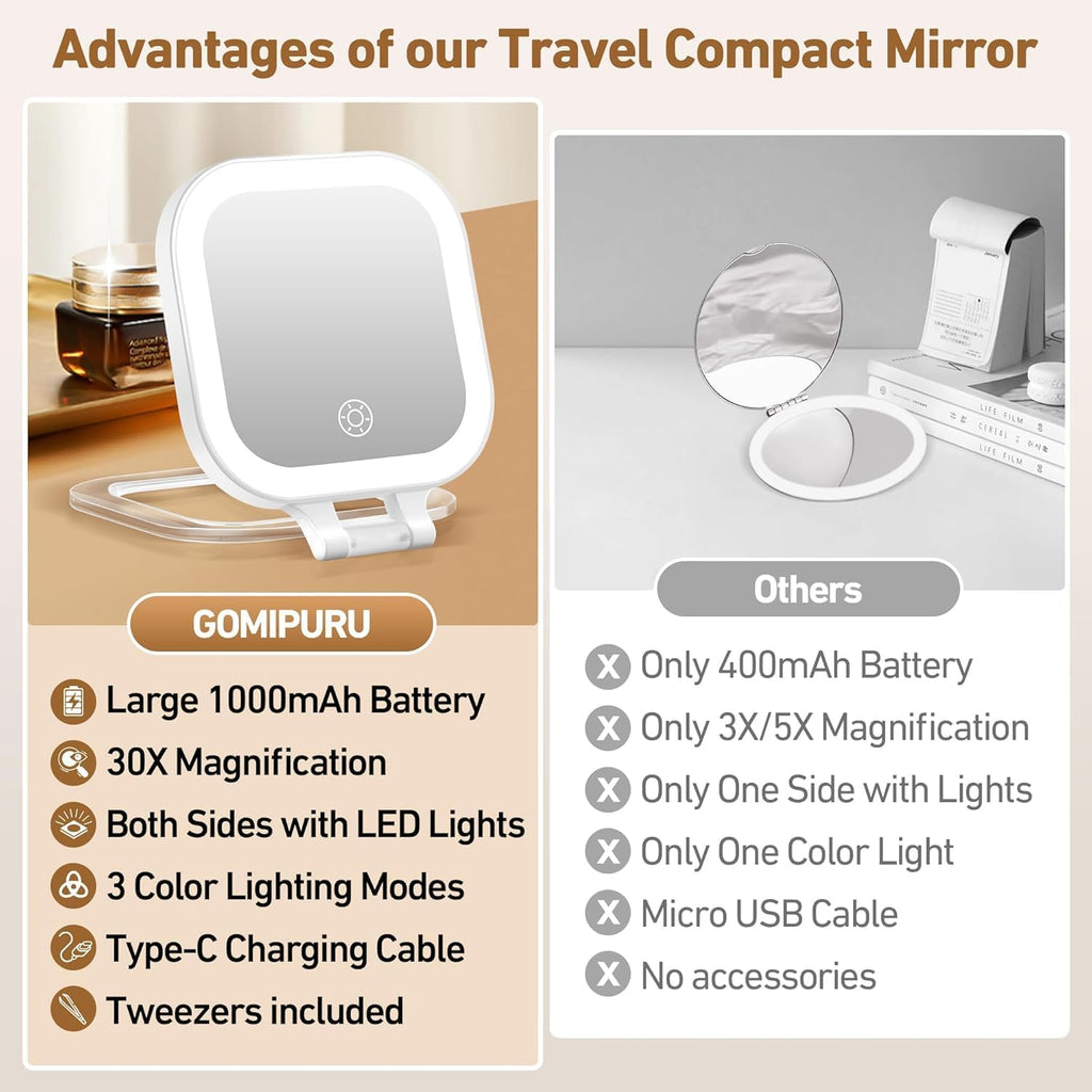 GOMIPURU Travel Mirror with Light, Compact Mirrors, 1x/30x Magnifying Mirror with 3 Color Lights and Adjustable Brightness, 4.5x3.9 inch Small Compact Hangable Hand Pocket Mirrors, Comes with Tweezer