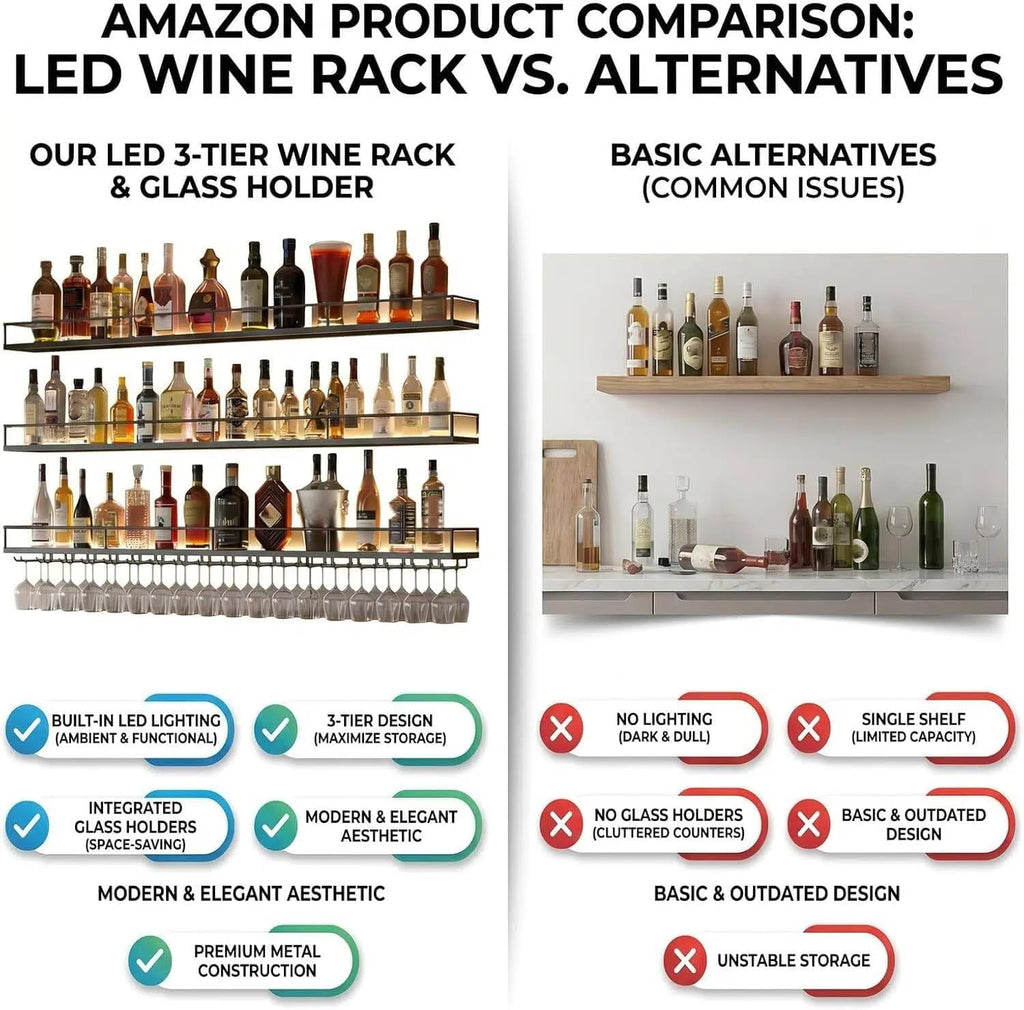 39.4" Wall Mounted Wine Rack with Lights, 3-Tier Floating Bar Shelf | Holds Wine Bottles & Hanging Glasses, for Home Bar/Cafe/Dining Room, Modern Decor, Easy Wall Install