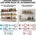 39.4" Wall Mounted Wine Rack with Lights, 3-Tier Floating Bar Shelf | Holds Wine Bottles & Hanging Glasses, for Home Bar/Cafe/Dining Room, Modern Decor, Easy Wall Install