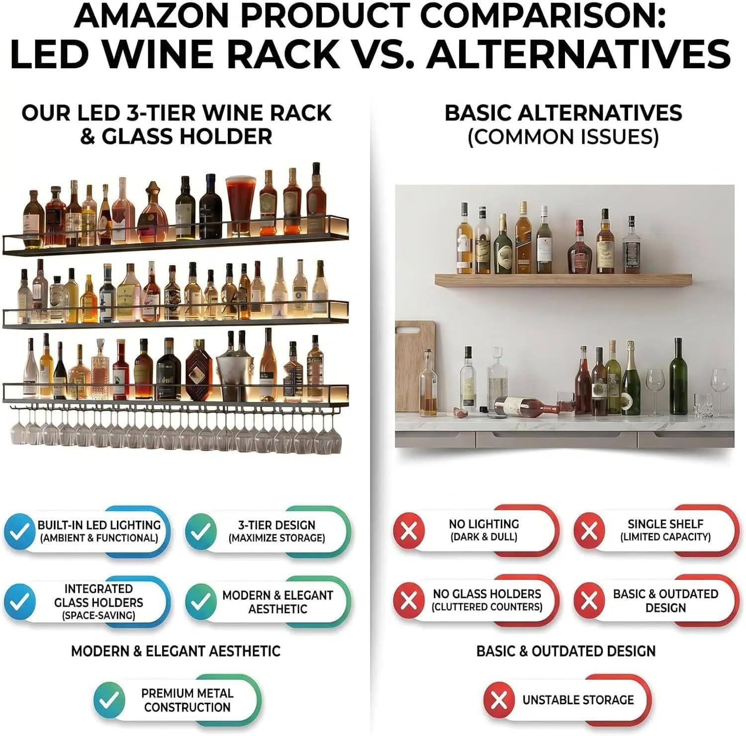 39.4" Wall Mounted Wine Rack with Lights, 3-Tier Floating Bar Shelf | Holds Wine Bottles & Hanging Glasses, for Home Bar/Cafe/Dining Room, Modern Decor, Easy Wall Install