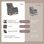 ALPHA HOME Rocking Chair, Glider Chair for Nursery with Lumbar Pillow, High Back Rocker Armchair with Solid Wood Legs for Indoor Living Room, Baby Room, Bedroom(Grey)