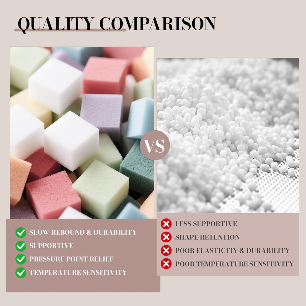 20 lbs Bean Bag Chair Refill - Premium Shredded Memory Foam & Polyfill Filler for Bean Bags, Sofa, Pillows, Stuffed Animals, Couch Cushions, Dog Beds & Ottomans - Ultra Soft Beanbag Stuffing