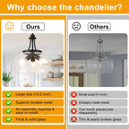 14.2" Modern Pendant Lights Kitchen Island, 3-Light Matte Black Pendant Light Fixtures with Clear Glass Shade, Industrial Hanging Pendant Lights Fixture for Kitchen Island Dining Room Bedroom Entryway