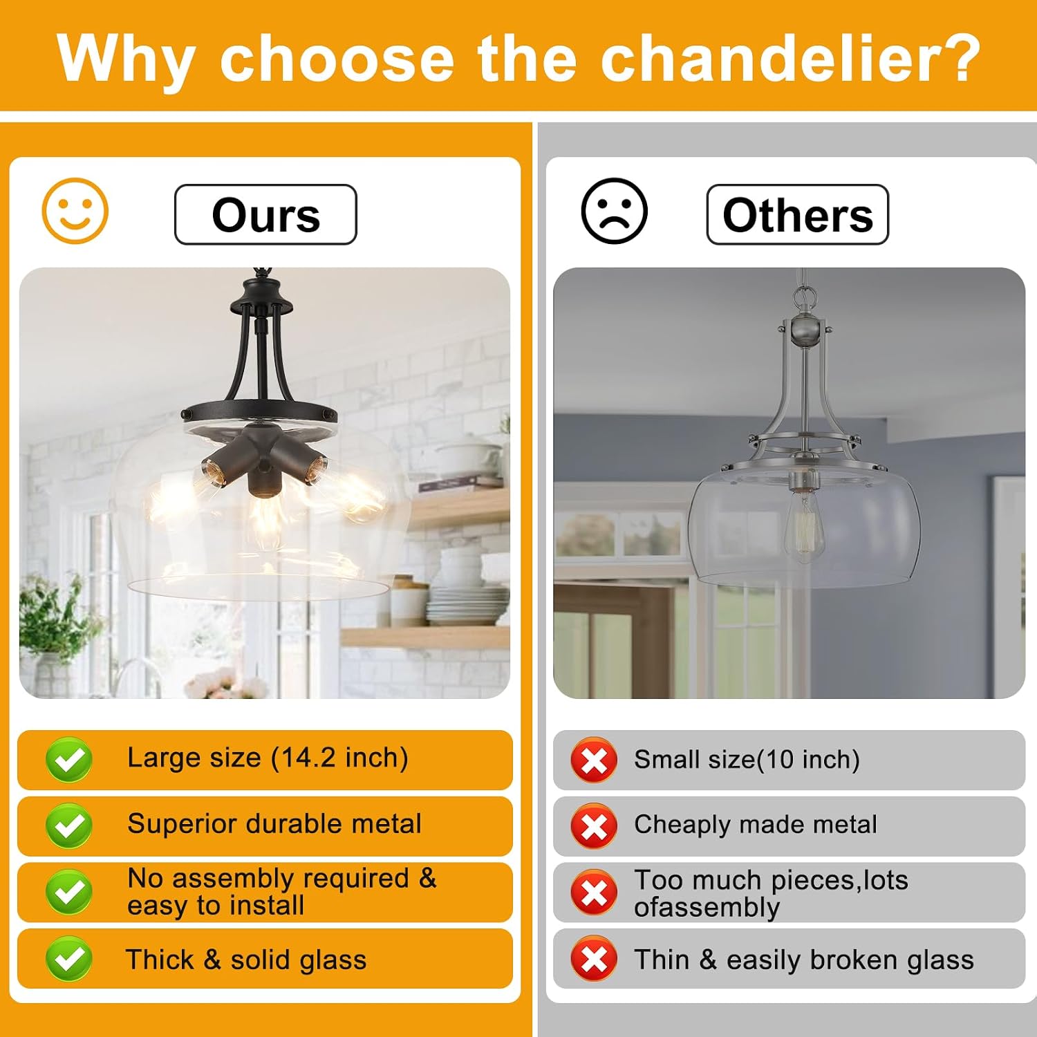 14.2" Modern Pendant Lights Kitchen Island, 3-Light Matte Black Pendant Light Fixtures with Clear Glass Shade, Industrial Hanging Pendant Lights Fixture for Kitchen Island Dining Room Bedroom Entryway