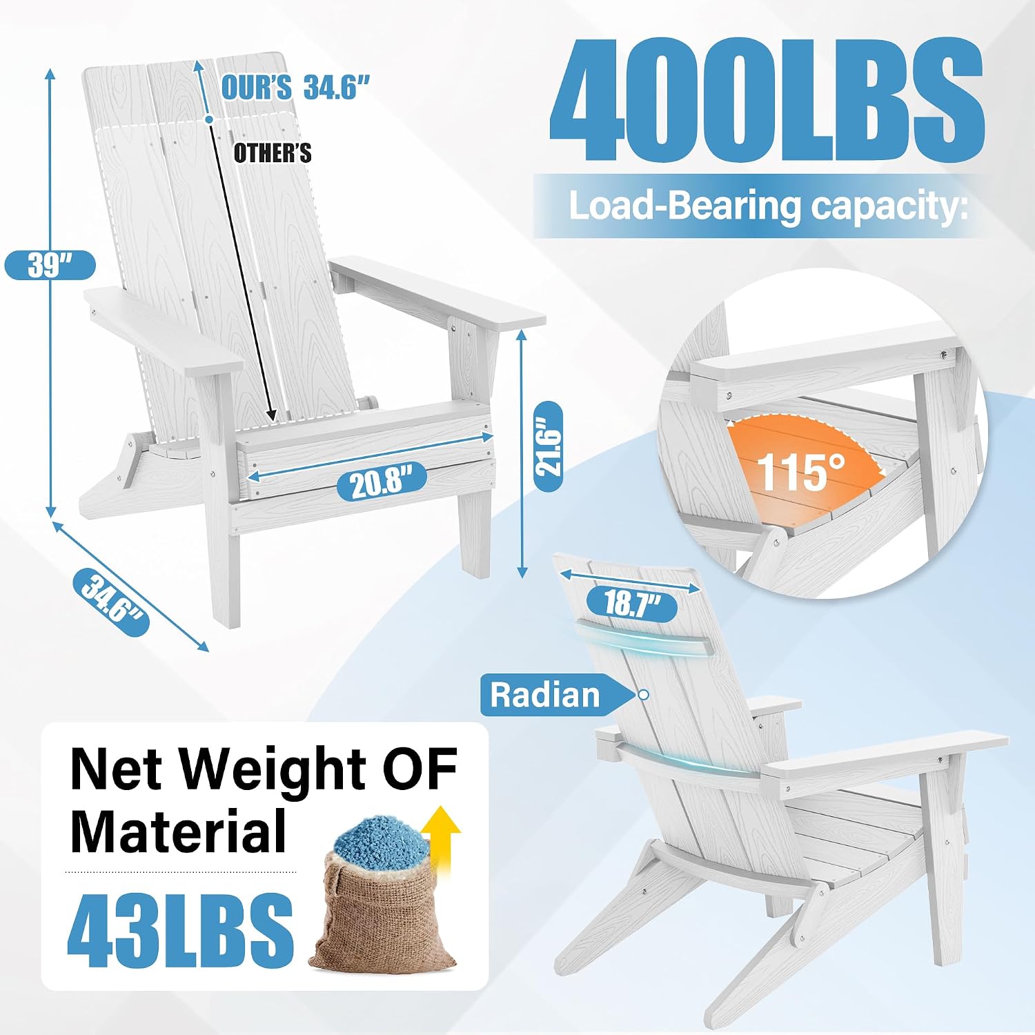 YEFU Adirondack Chairs Set of 2:Oversize Folding - 400lb Weight Capacity - Plastic Adirondack Chairs - High Back Like Wooden - All-Weather Use for Outdoor/Patio/Fire Pit/Garden/Camping - (White)