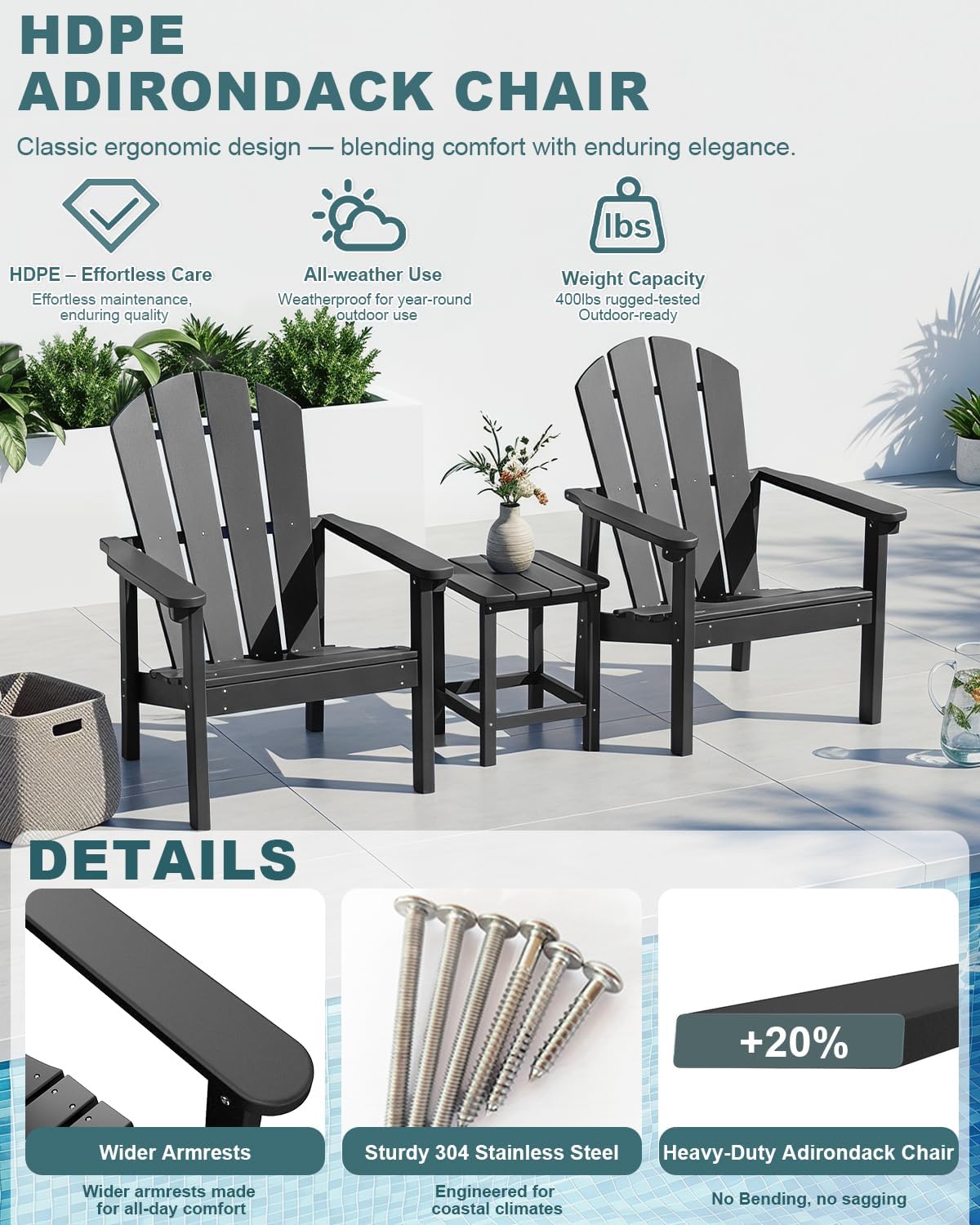 Adirondack Chair Set of 4, All Weather HDPE Fire Pit Chairs, Oversized Plastic Adirondack Chair for Outdoor, Balcony, Deck, Backyard, Patio, Garden, Poolside, Lawn Black