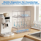 Baby Bottle Organizer, 5 Pack Stackable Storage Dust-proof Drawers, Clear Plastic Bottle Station Organizer for Countertop & Cabinet, Pacifier and Medicine Container for Nursery