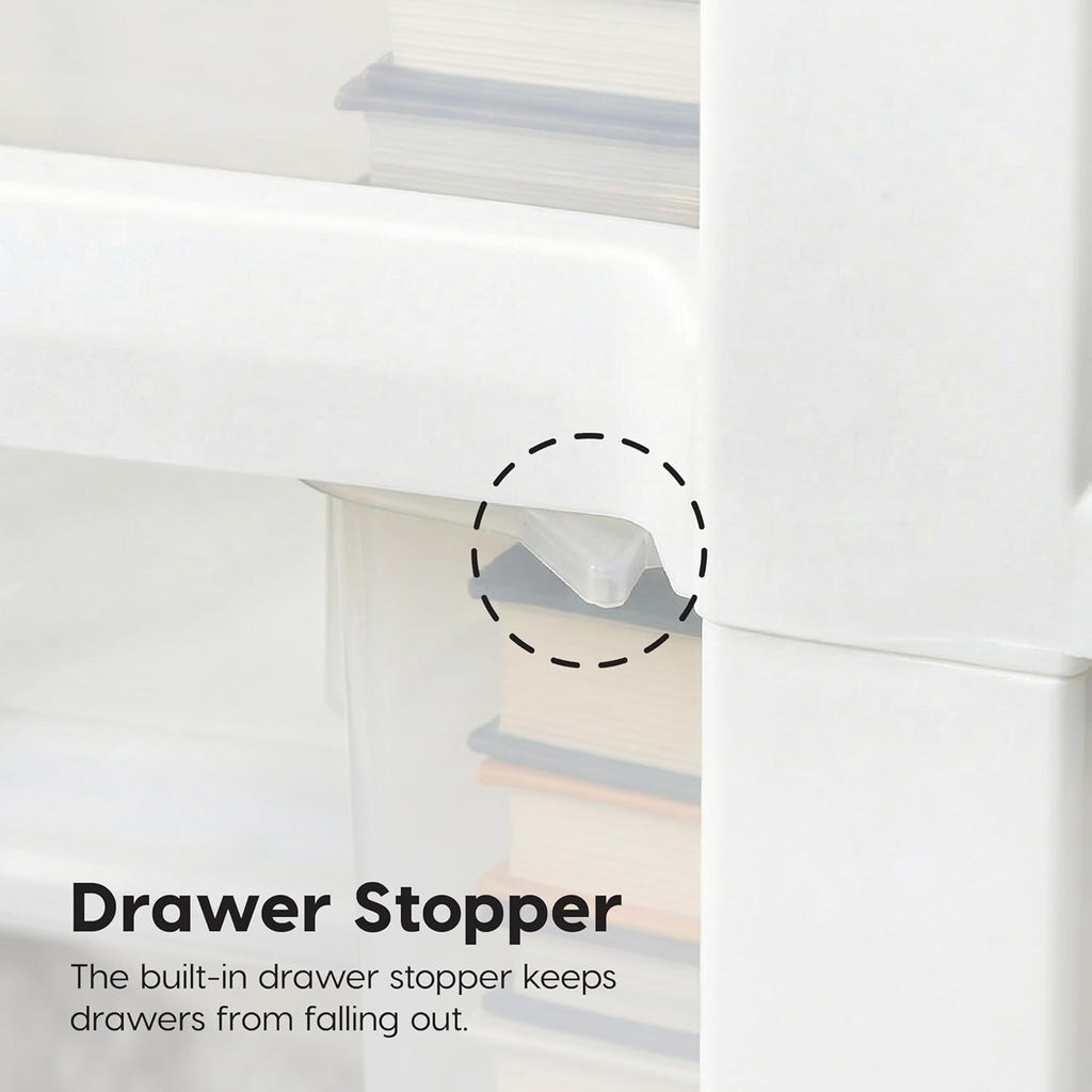 IRIS USA Plastic Drawer Storage Organizer, 3-Drawers, 2-Pack, for Classroom Art Craft Supplies, Bathroom Bedroom, Laundry Room, White/Clear