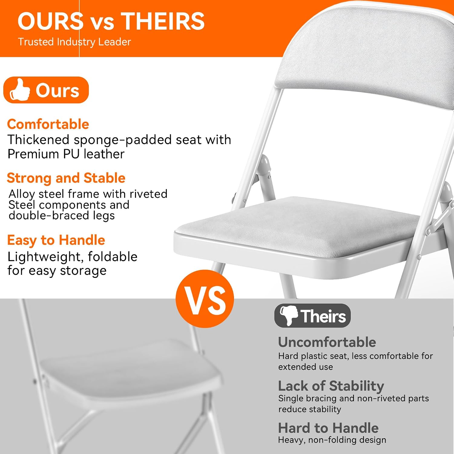 1 Pack Folding Chairs with Cushion Padded - Metal Chairs w/Comfortable Seats and Durable Steel Frame Foldable Chair for Indoor Outdoor Wedding, Party, Backyard & Office Events (White, 1 Pack)