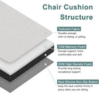 baibu Memory Foam Rectangle Bench Stool Cushion Set of 2, Dual-Layer Design Non-Slip Saddle Stool Pads Bar Stool Cushion with Machine Washable Cover - Only 2 Pads (White, 18x9.5x1.5in)