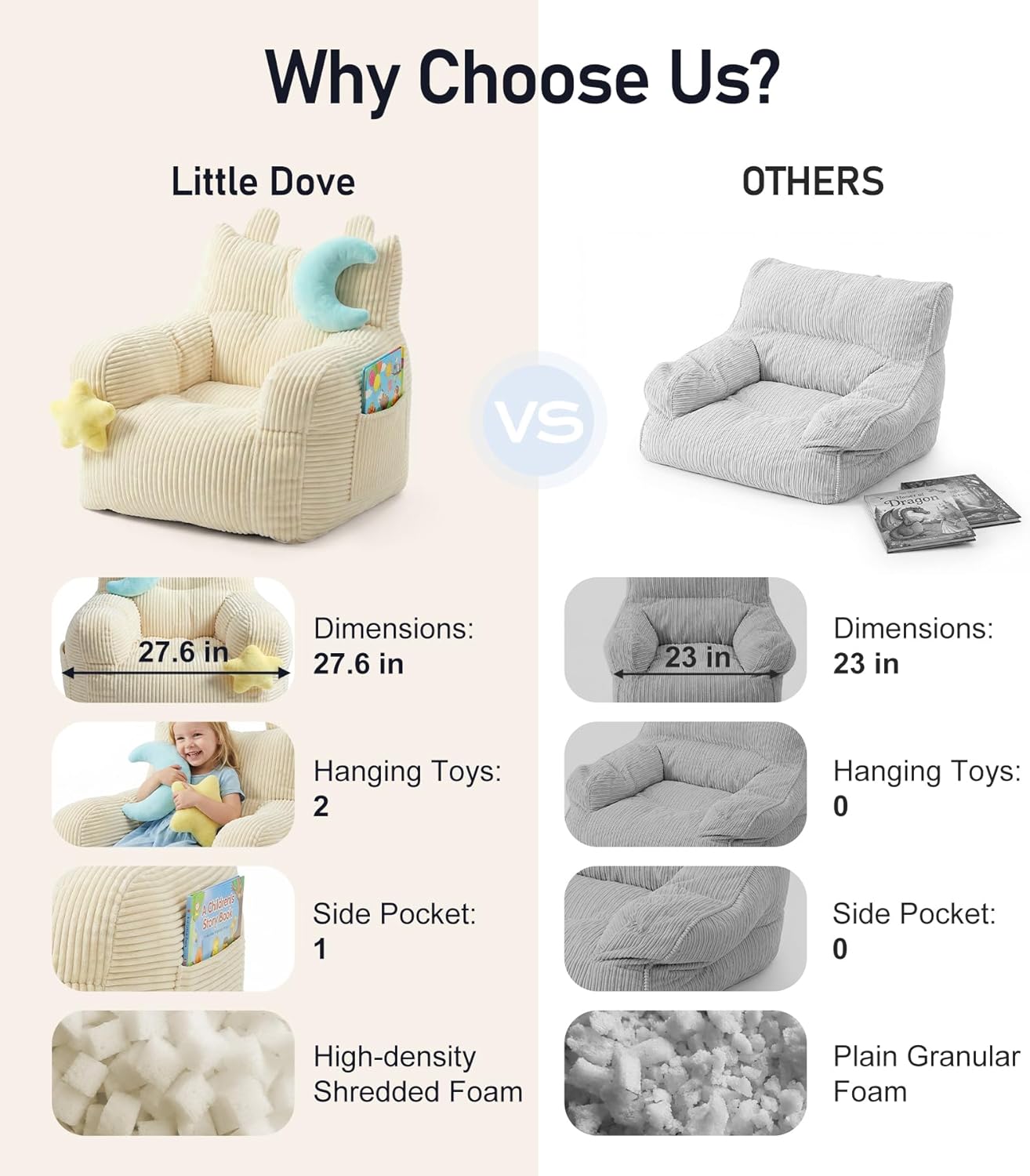 little dove Bean Bag Chairs for Kids, Comfy Bean Bag Chair with 2 Plush Toys, Toddler Chair with Pocket, Stuffed Lazy Sofa with Filler for Boys and Girls, Kids Chairs for Gaming, Reading, Beige