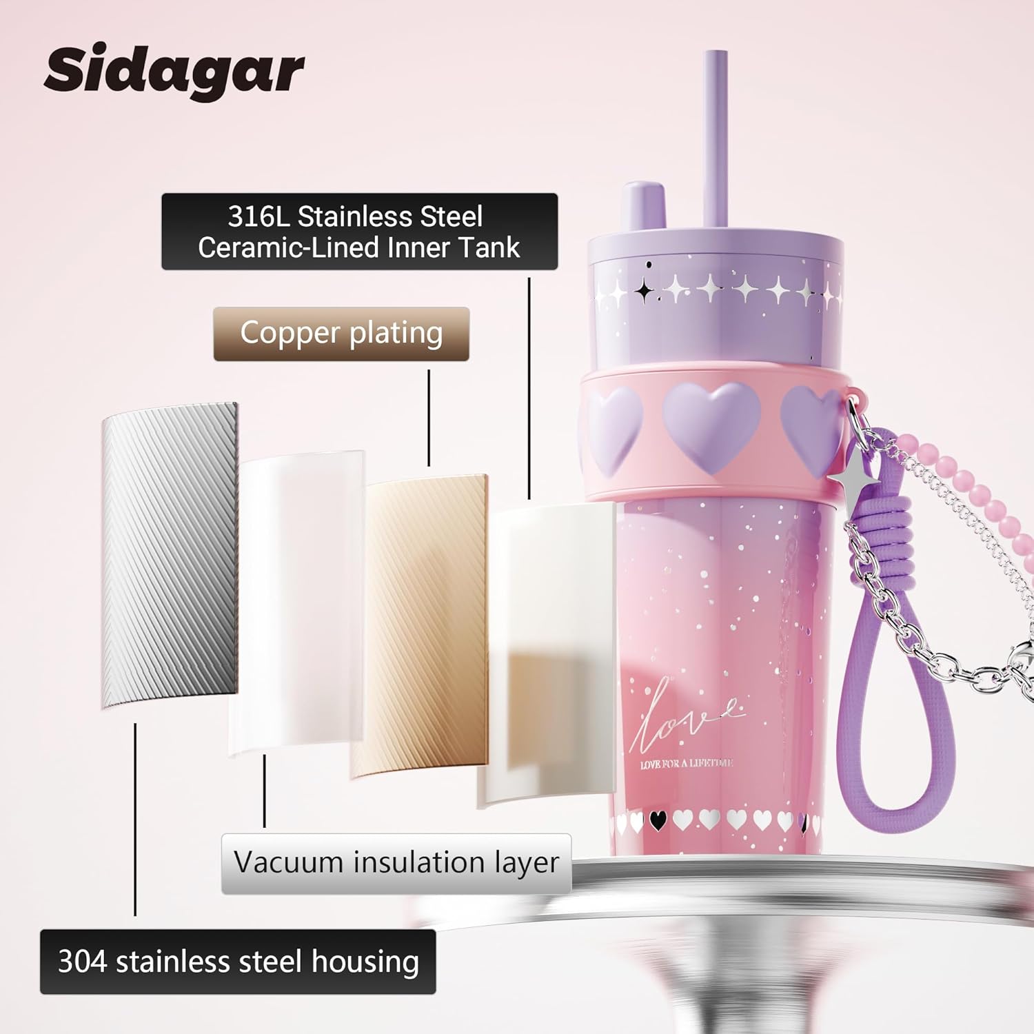 24 oz Stainless Steel Tumbler with Lid and Straw, Insulated Coffee Mug, Leak Proof, Portable Iced Travel Water Bottle, Reusable Thermal Coffee Cup Gift for Women, Purple