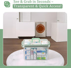ANYPROLUS 15QT Clear Medicine Organizer Box with Handle, Plastic Medicine Container with Tray First Aid Box Empty, Thickened Medicine Storage Organizer Multipurpose Medication Organizer Storage
