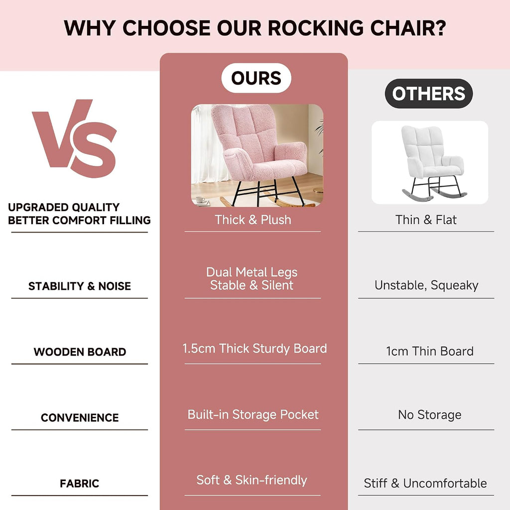KEEZY Nursery Rocking Chair with Footrest Upholstered Glider Rocker Padded Seat with High Backrest Armchair Comfy Side Chair for Living Room Bedroom Pink Sherpa