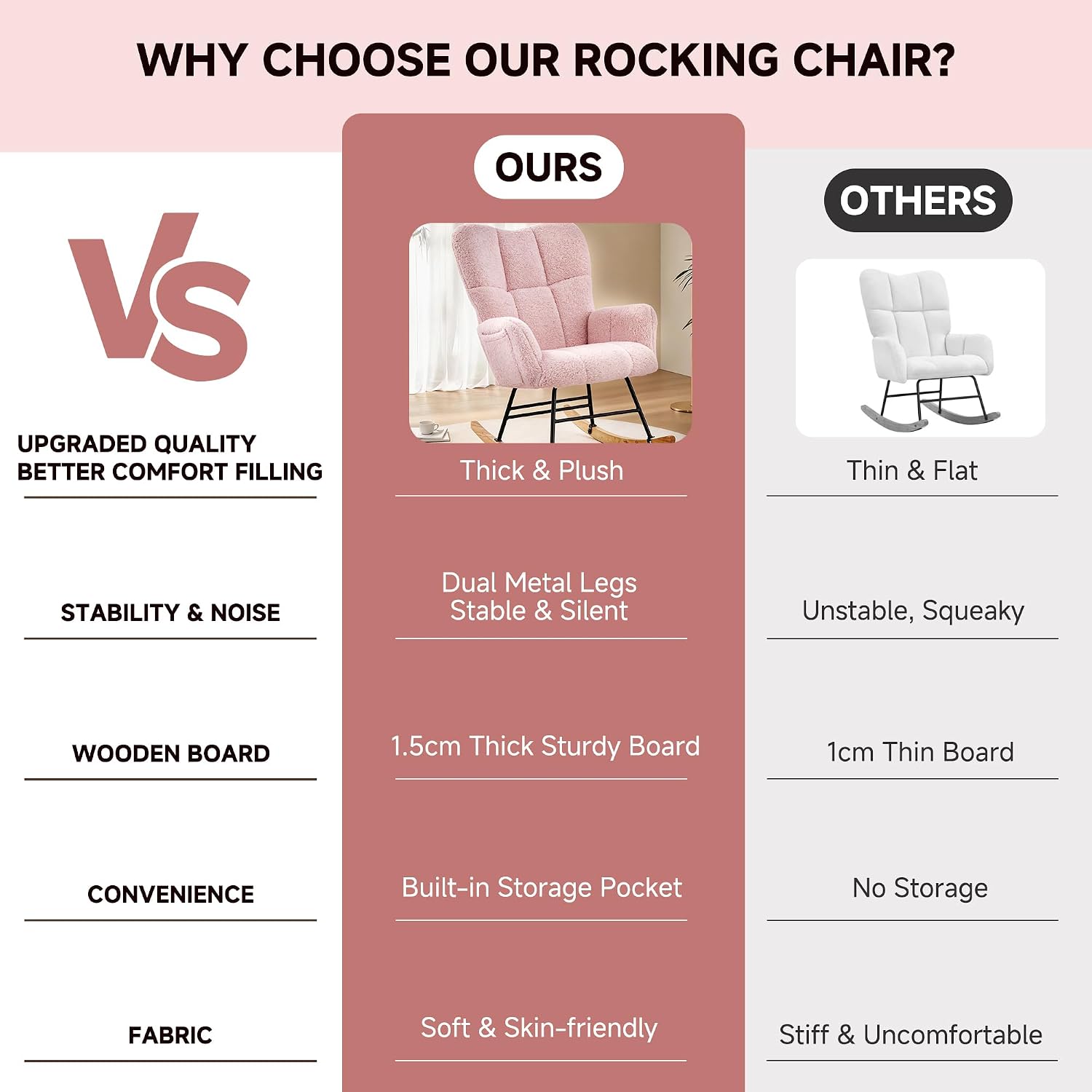 KEEZY Nursery Rocking Chair with Footrest Upholstered Glider Rocker Padded Seat with High Backrest Armchair Comfy Side Chair for Living Room Bedroom Pink Sherpa