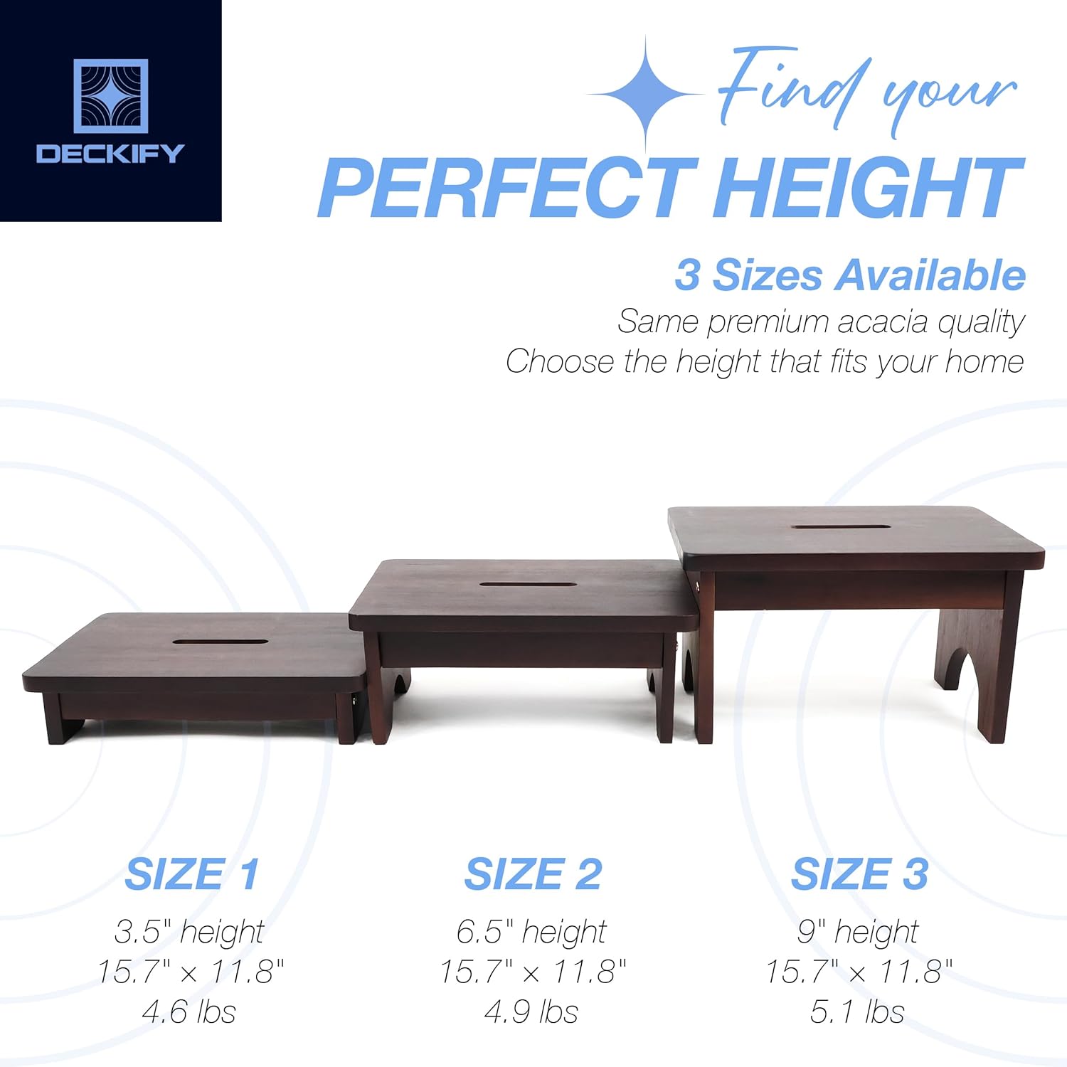 Premium Wooden Step Stool for Adults, Small Acacia Wood Stepping Stool, Non-Slip 1-Step Bedside Stool for Bed & Bathroom, 600 lbs, Portable — 3.5 Inch