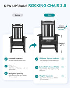 SERWALL HDPE Oversized Outdoor Rocking Chairs Set of 2, Patio Rocker, Black | Heavy Duty Front Porch Rocker, All Weather Rocking Chairs for Adults, Durable